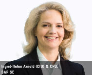 Ingrid-Helen Arnold 