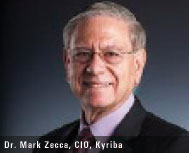 Dr. Mark Zecca