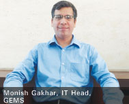 Monish Gakhar