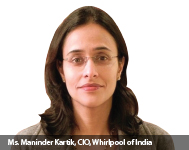 Ms. Maninder Kartik