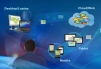 Cadcorp announces new enterprise GIS software licensing mode