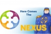 Nexus of forces  Technology Trend for Business Productivity@